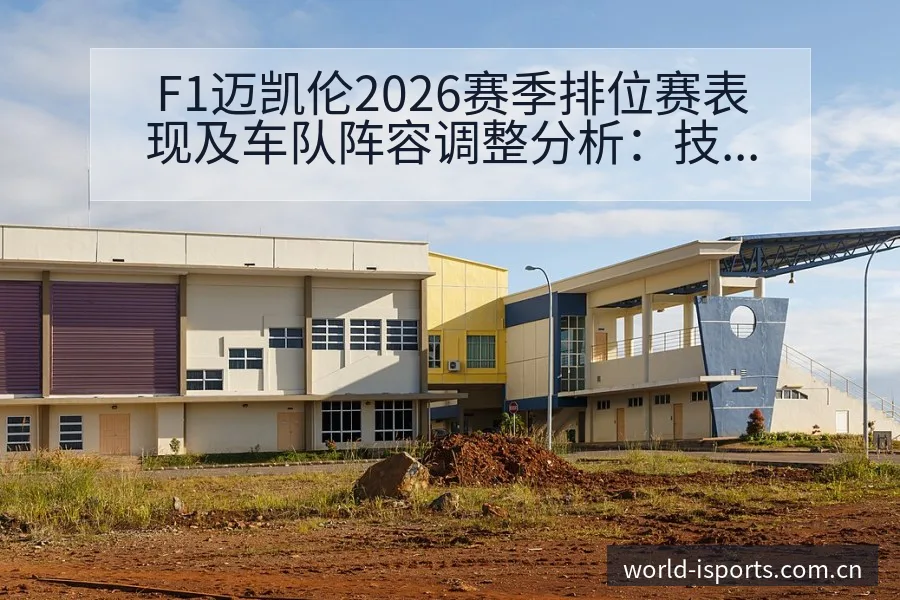F1迈凯伦2026赛季排位赛表现及车队阵容调整分析：技术 - 2026年国际足联世界杯